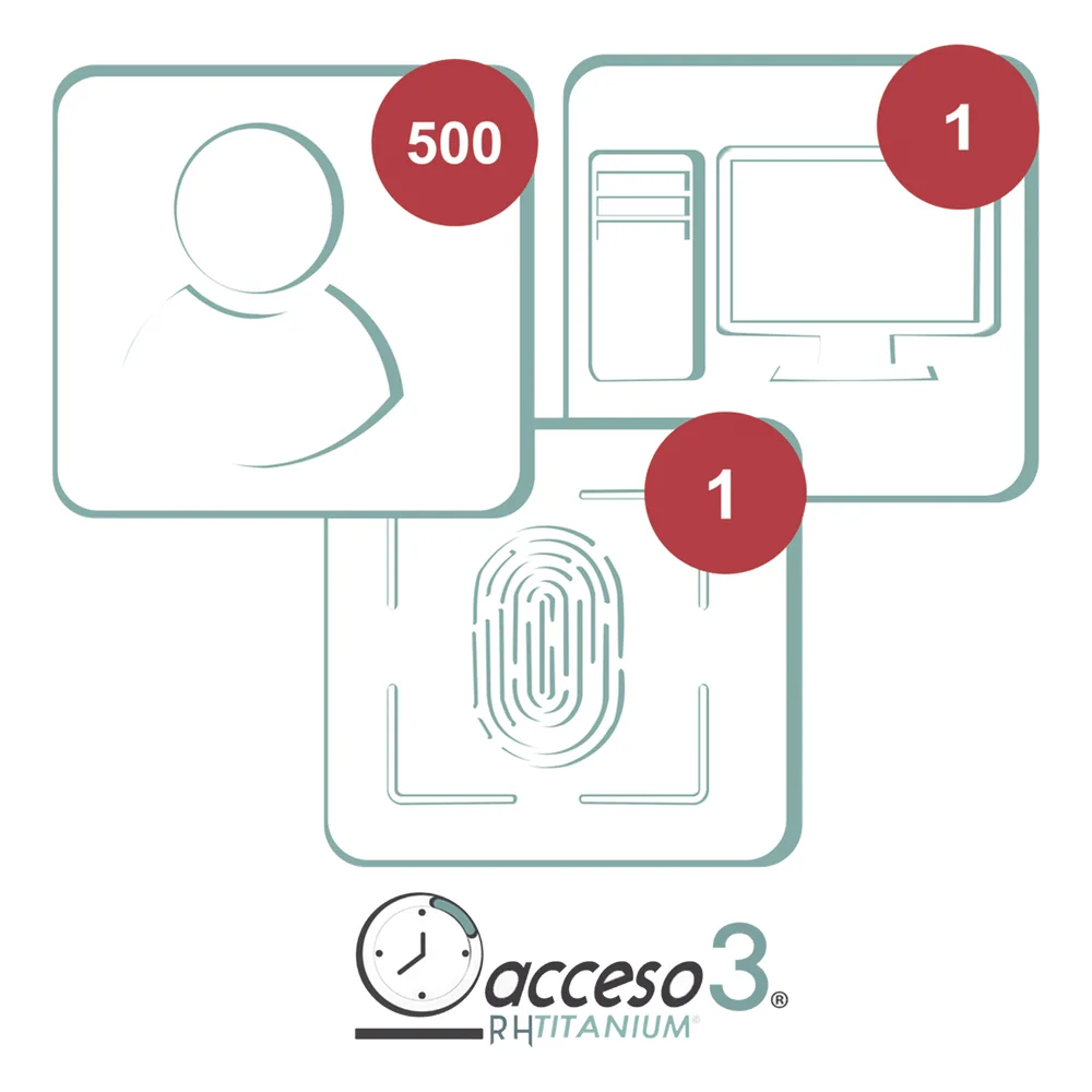 [BAJO PEDIDO] Licencia de 3 años para software Acceso3 TITANIUM  / 500 Empleados / 1 reloj / 1 PC / Compatible con SISTEMAS DE NOMINA