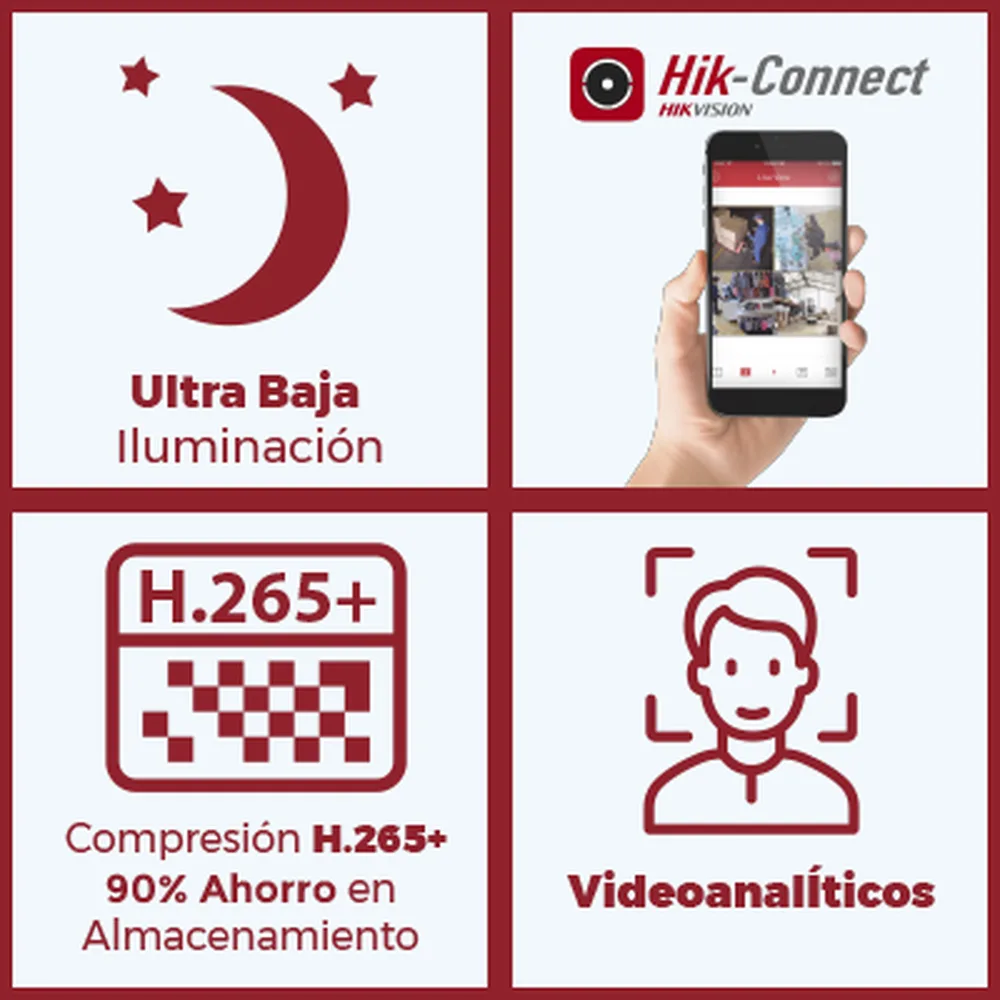 Bala IP 4 Megapixeles / Serie PRO / 30 mts IR EXIR / Exterior IP67 / Lente 2.8 mm / WDR 120 dB / PoE / Videoanaliticos Integrados / MicroSD – vista 6