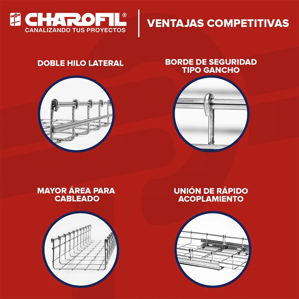 Charola Tipo Malla 105/500 mm, Acabado Electro Zinc, Hasta 836 Cables Cat6, Tramo de 3 Metros – vista 4