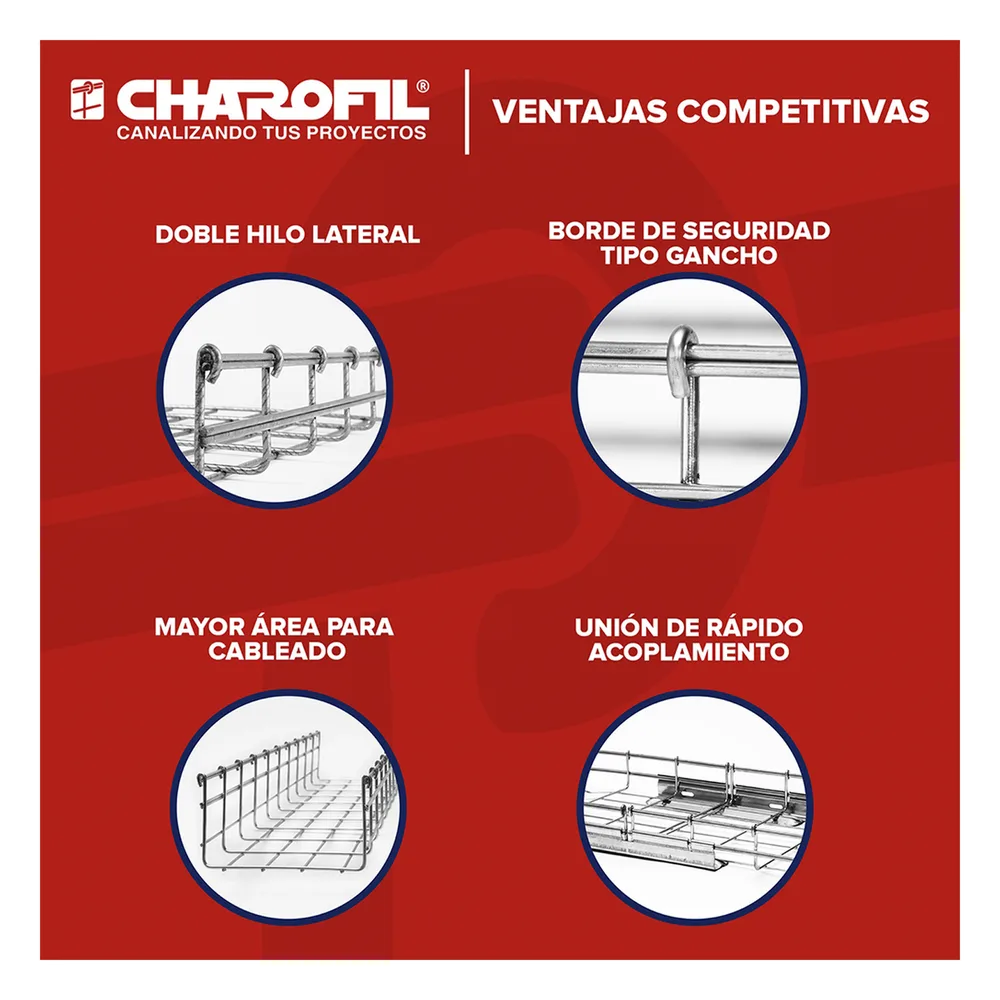 Charola Tipo Malla Línea MallaFils® 100x54 mm para hasta 77 Cables Cat6 / Uso Interior con Acabado EZ / Tramo 3 m – vista 4