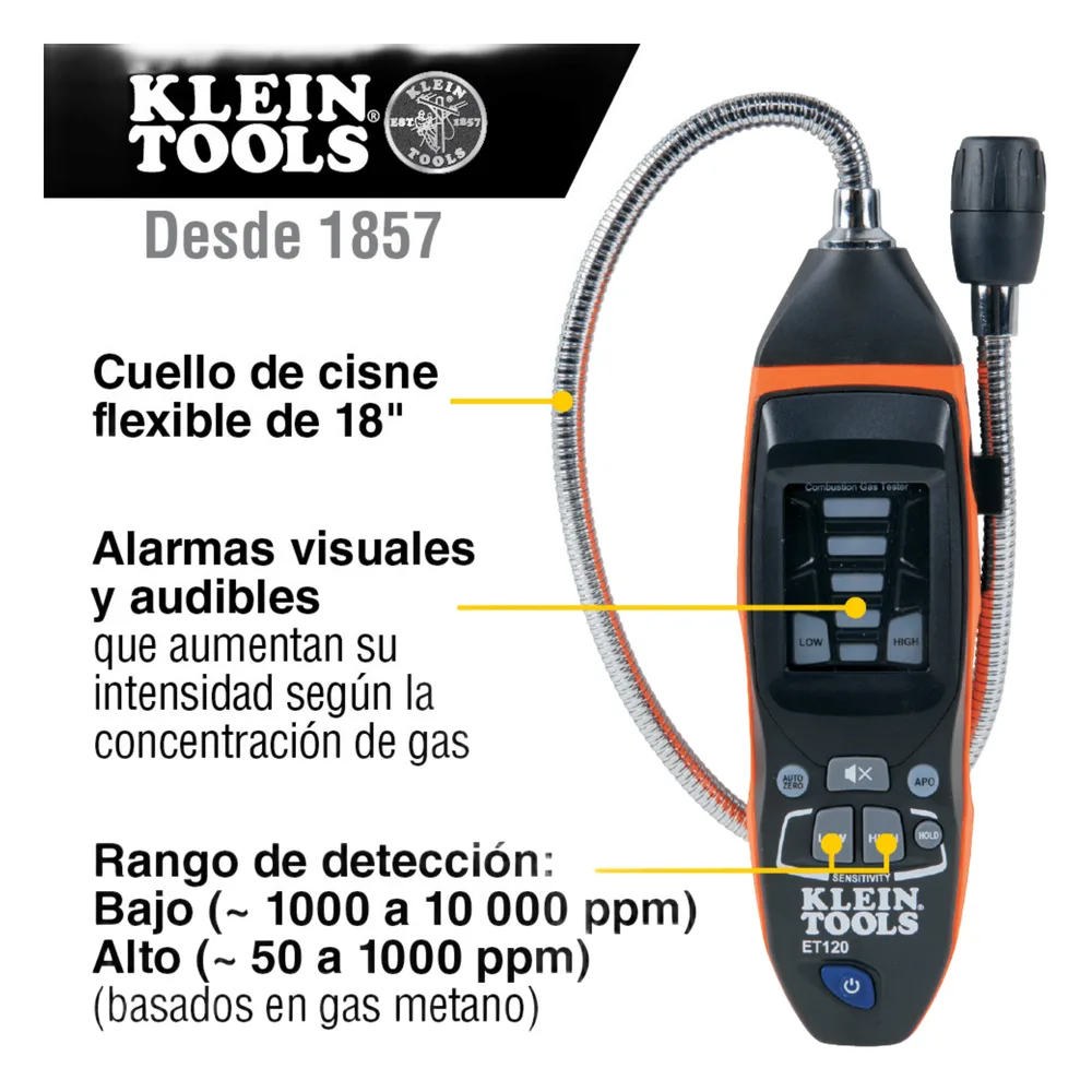 Detector de Fugas de Gas Combustible.