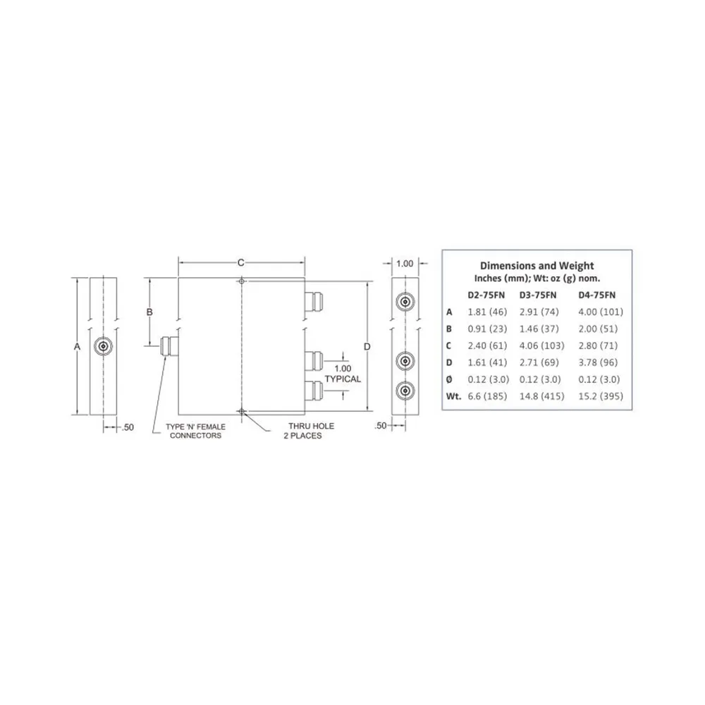 DIVISOR WILKINSON DE 4 VIAS 694-2700MHz 50W TIPO N – vista 2
