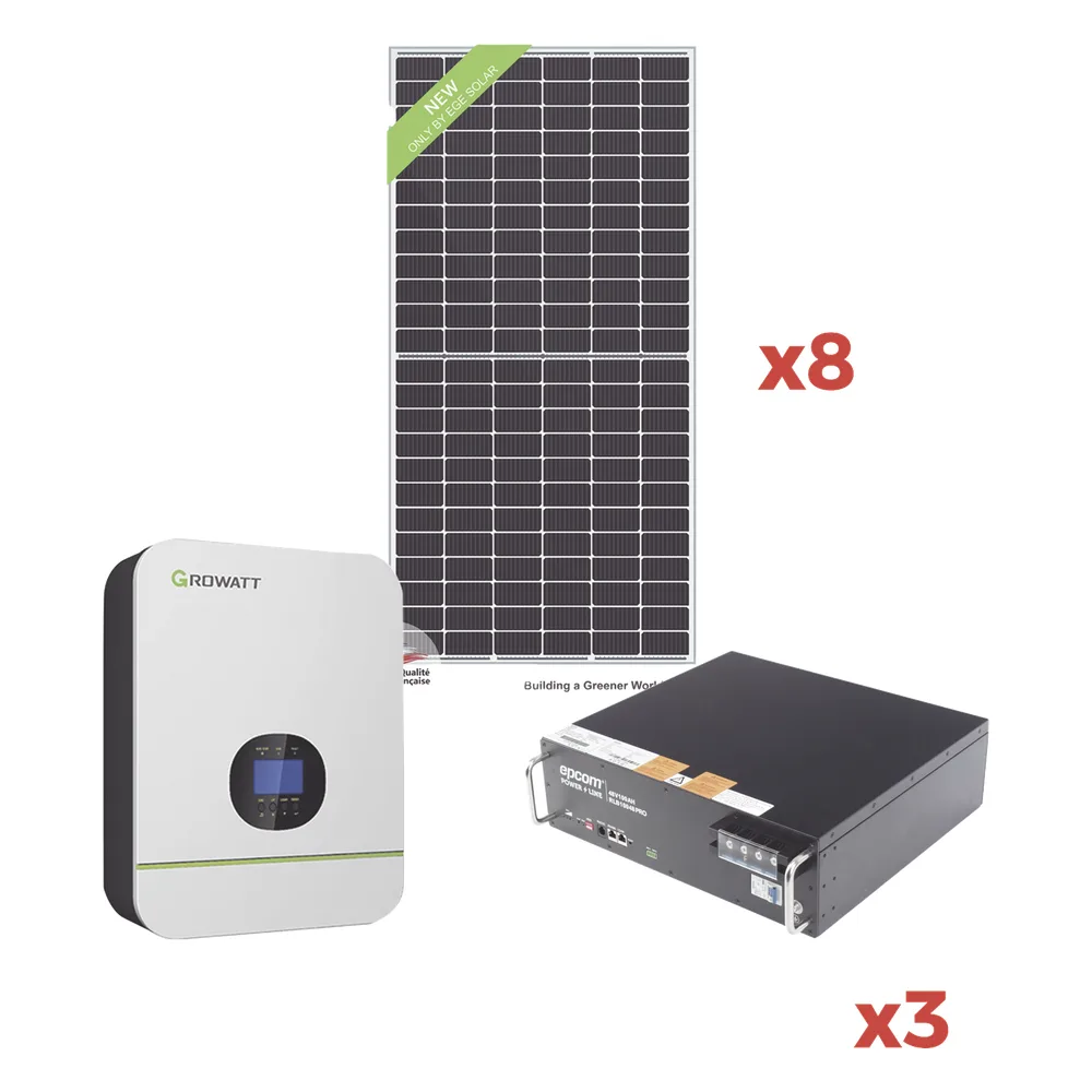 Kit de Energia Solar para Minisplit 110Vca Max.1400W