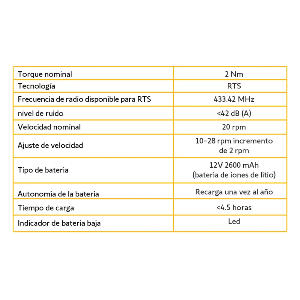 Kit de Motor Somfy SONESSE 30 RTS Ultra Silencioso | Inalámbrico a Batería con Accesorios (Max 2.3x3 m) – vista 6
