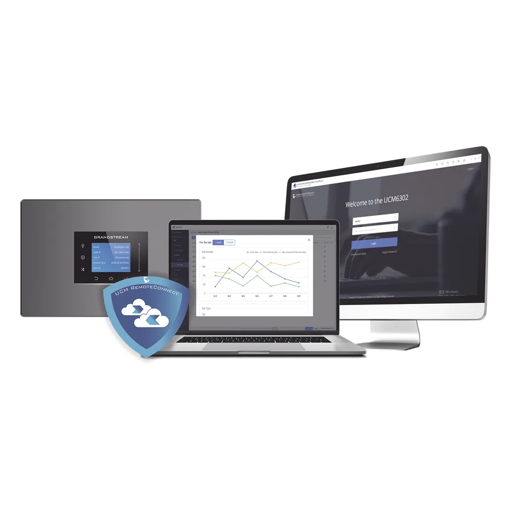 Licencia anual Enterprise Remote Connect 400 usuarios y 64 sesiones concurrentes para UCM63XX / UCM63XXA