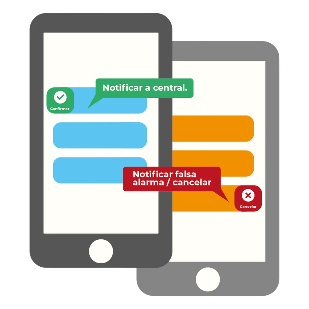 Licencia Anual, notificación de eventos de alarma por mensajes de texto al celular App del cliente. Reciba / Confirme el evento para versión STPLUS y ST1V2.