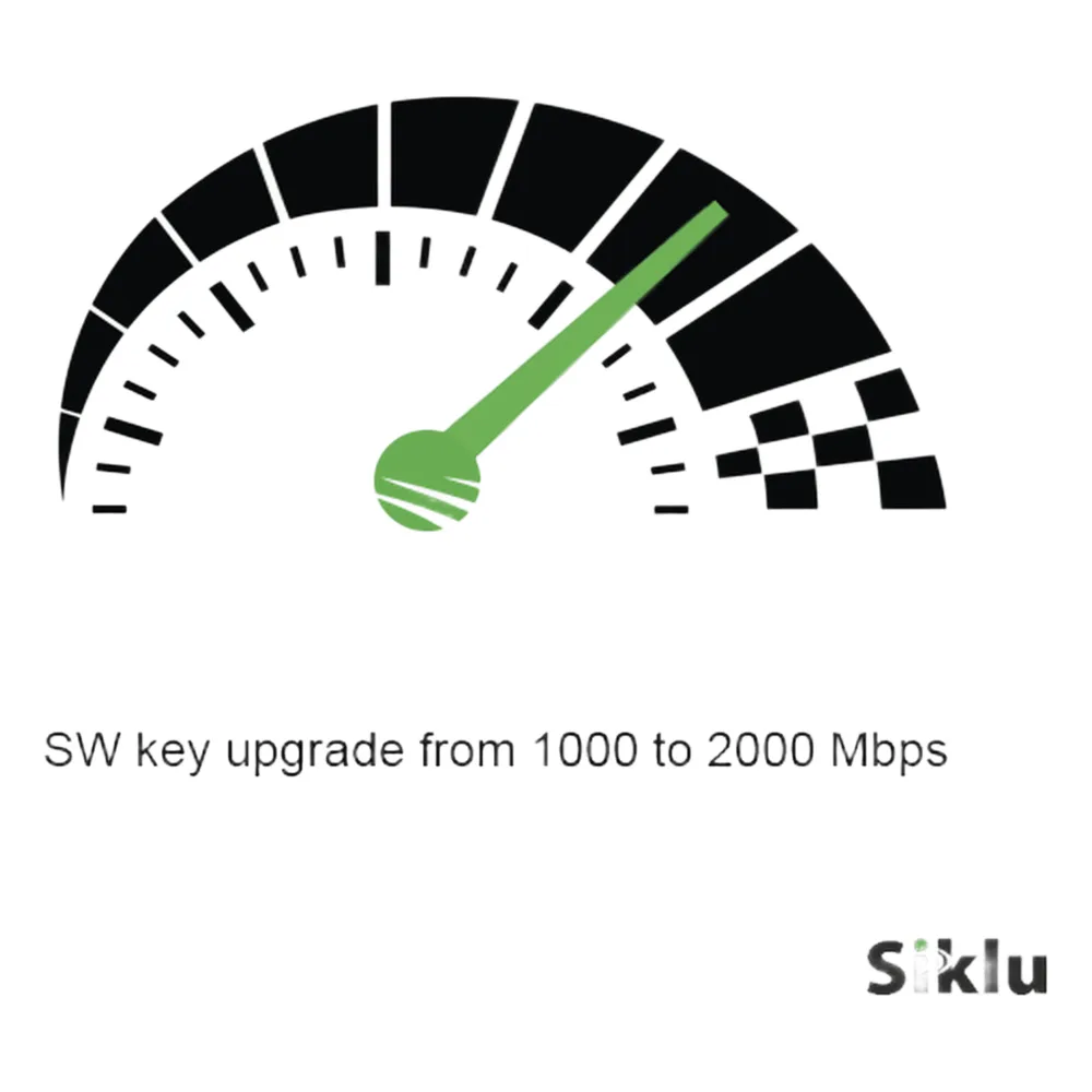 Licencia Upgrade de 1000 a 2000 Mbps para serie EH-2500FX