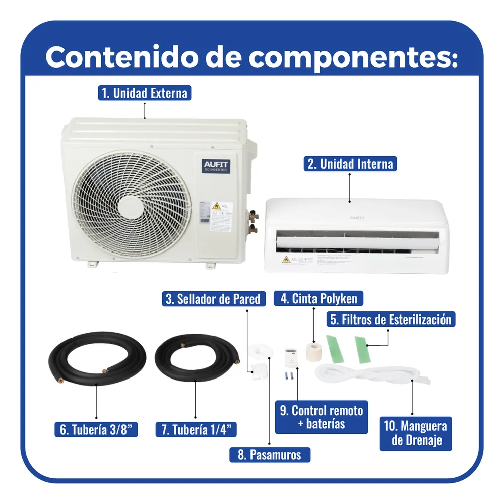Minisplit WiFi Inverter / SEER 20 / 12,000 BTUs ( 1 TON ) / R32 / Frío / 110 Vca / Filtro de Salud / Compatible con Alexa y Google Home. – vista 7