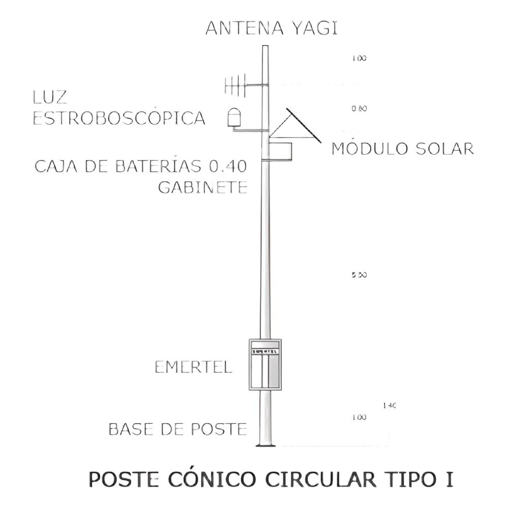Radioteléfono de emergencia en VHF, incluye transceptor de 50 Watts (Basado en radios KENWOOD Serie 302).