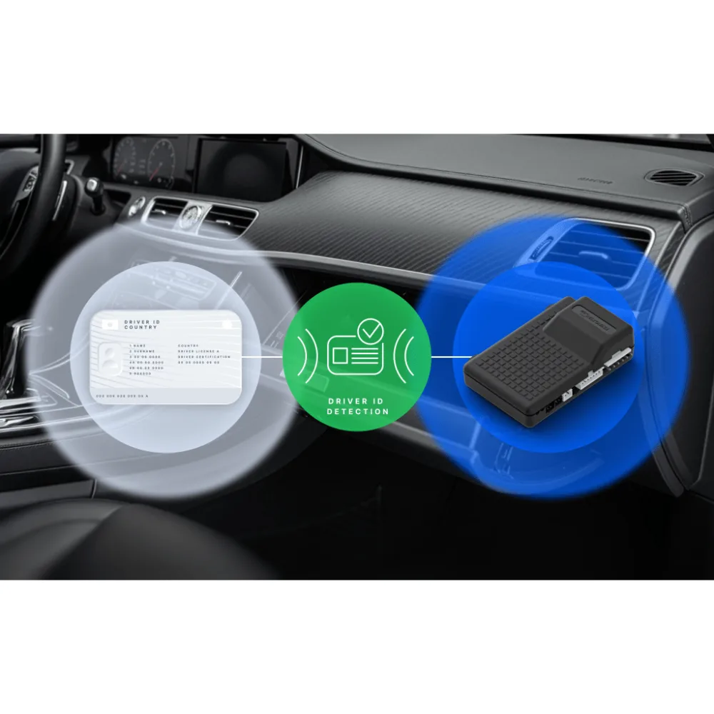 Sistema de Alarma Vehicular Avanzado / Protección Multisensor / Inmovilizador de Motor / Reconocimiento de Conductor / Compatible con +800 Modelos / GN7C.HP – vista 3