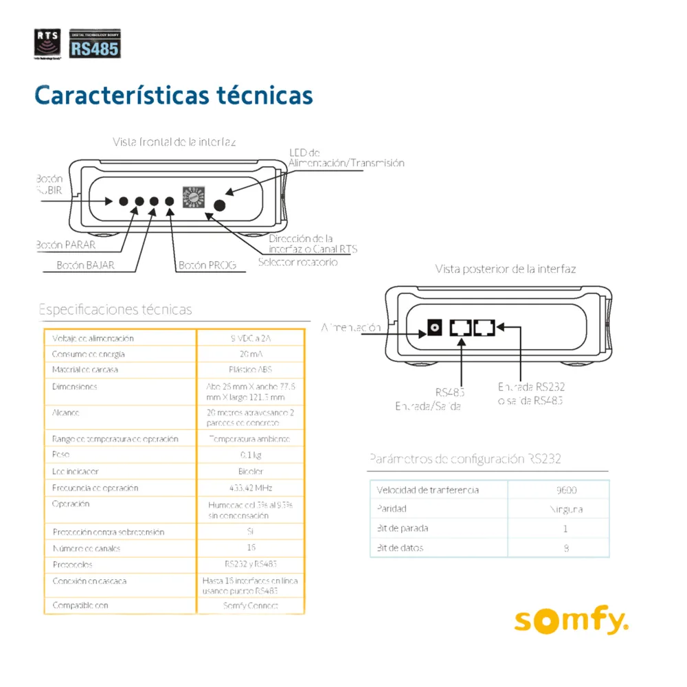Traductor Universal Somfy Connect, integre SOMFY con el sistema de control de iluminación RadioRA2 de LUTRON. – vista 6
