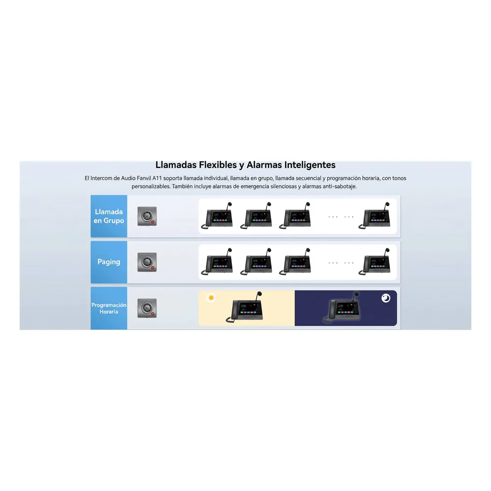 Video Intercom IP para Exterior / Cámara 4 Megapixel (1080p) / HDR e Iluminación IR / Altavoz 5W y Doble Micrófono con Reducción de Ruido / Panel Acero Inoxidable y Cuerpo Aluminio / IP66 e IK10 / PoE+ / 2 Líneas SIP – vista 17